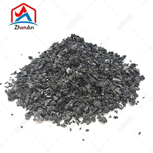 Black SiC 90% Grit best