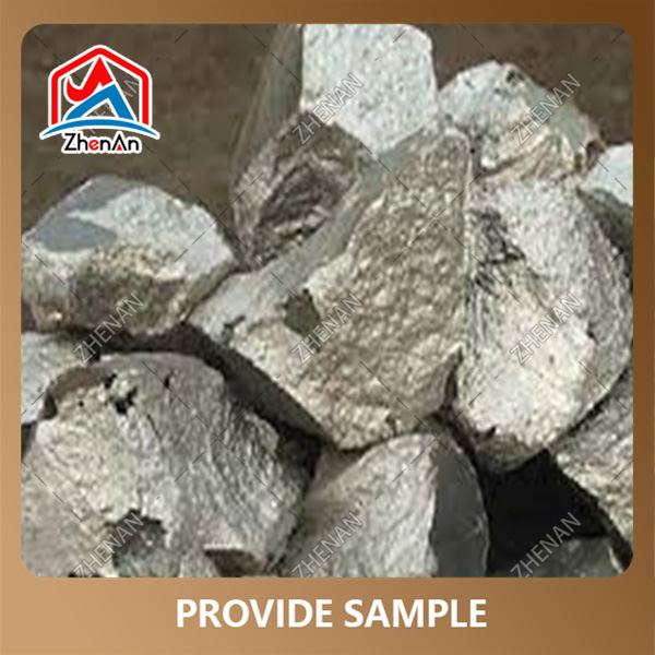 Future Market Trend Of Ferro Manganese