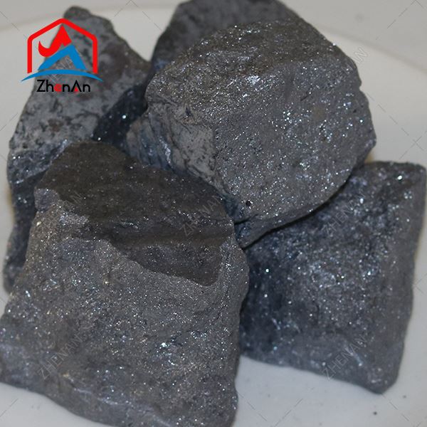Silicon Metal Particles